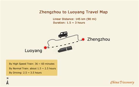 黃石到洛陽多少公里是兩地距離的具體數值，而以下則從不同的角度探討此問題所引發的思考。